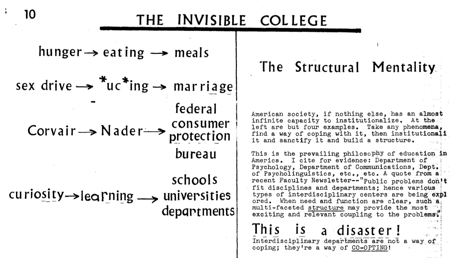 The Whole University Catalog source image from the manuscript.